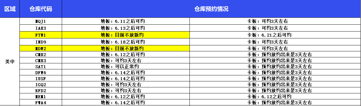 企業(yè)微信截圖_17494590647555.png