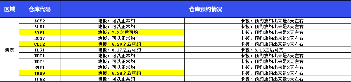 企業(yè)微信截圖_1749459176739.png